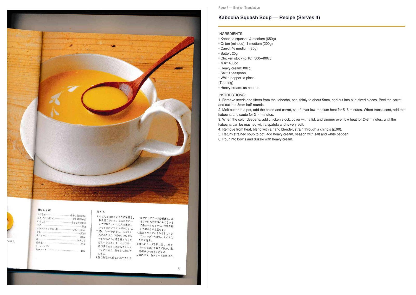 Recipe page