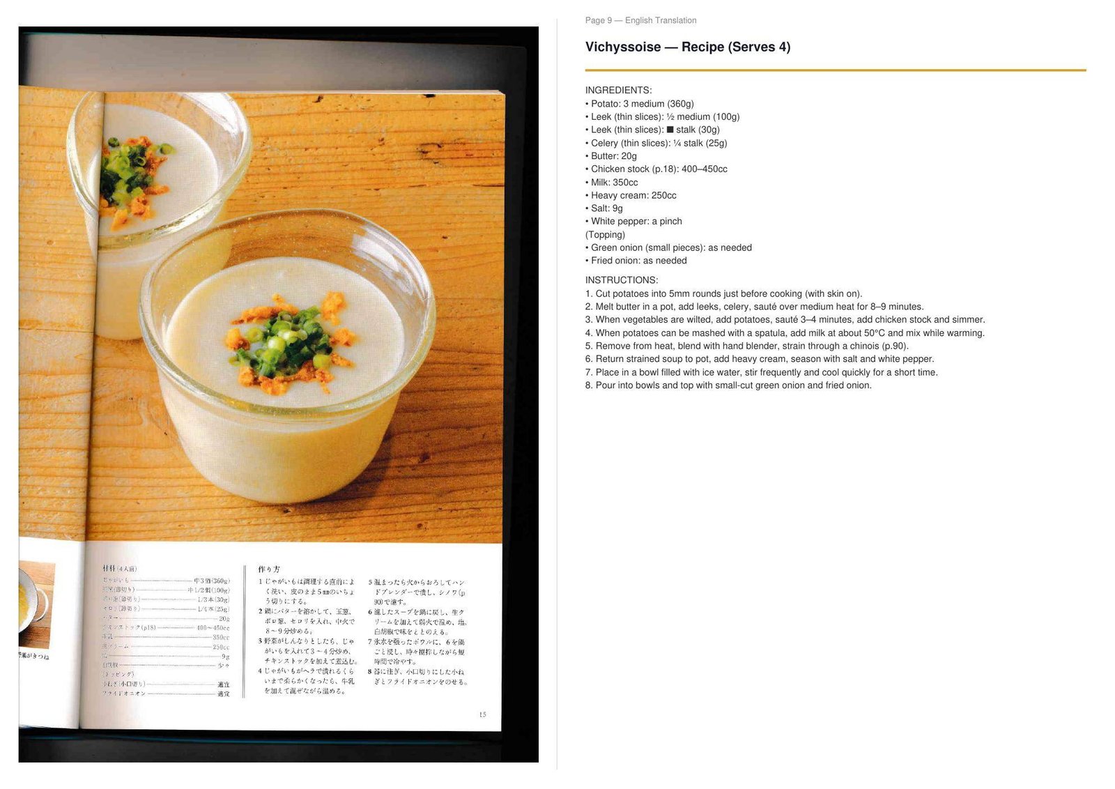 Recipe page