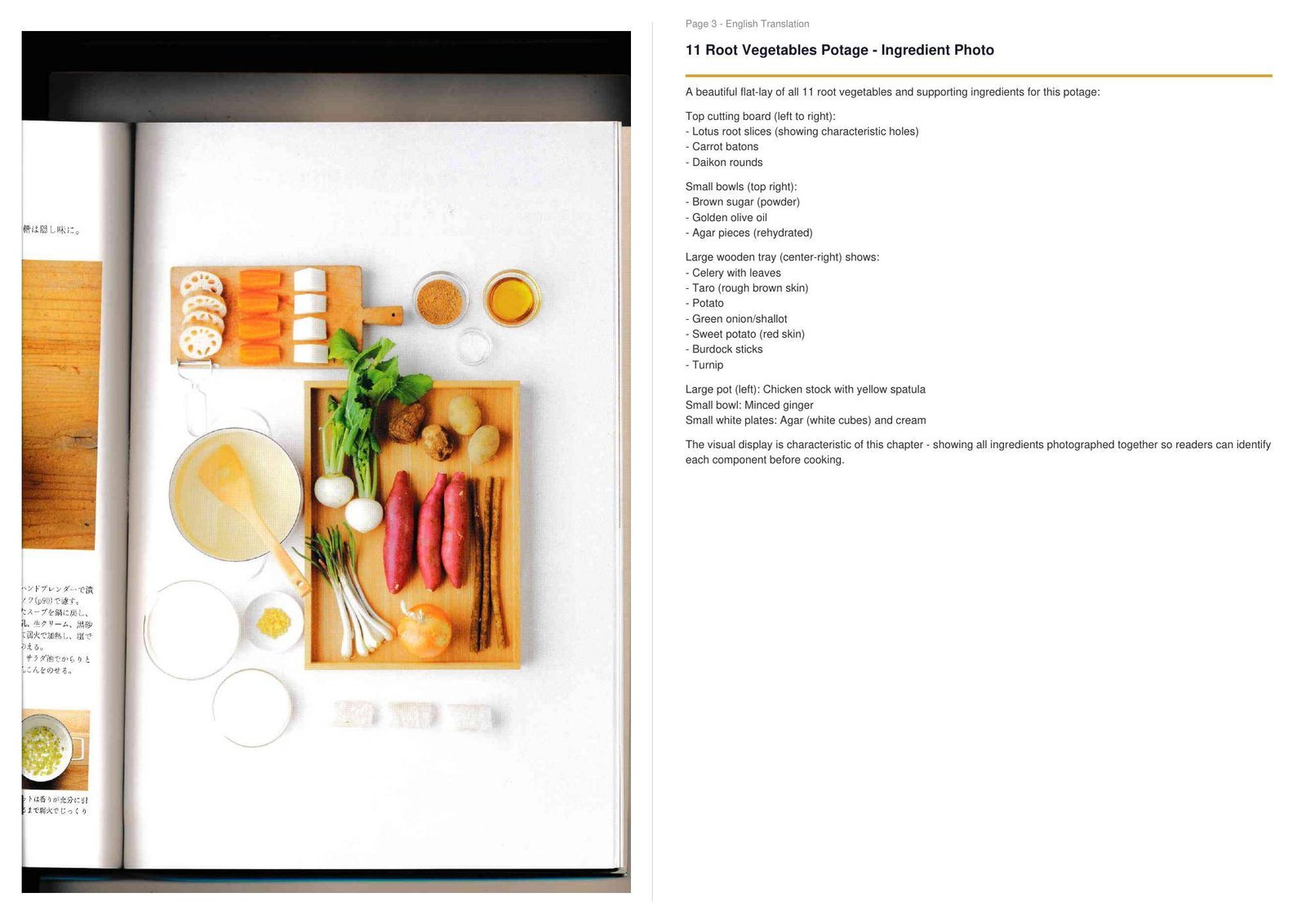 Recipe page