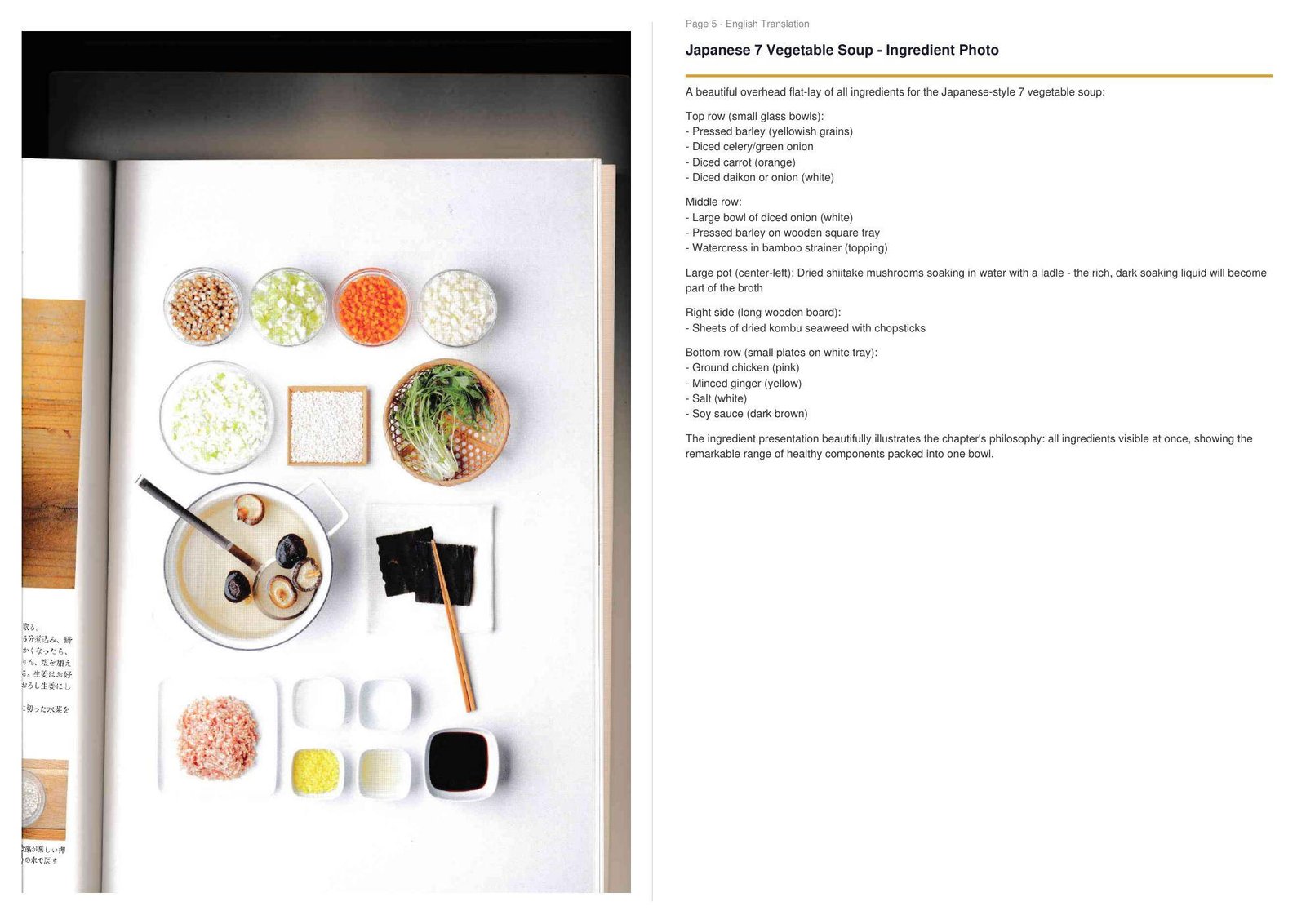 Recipe page