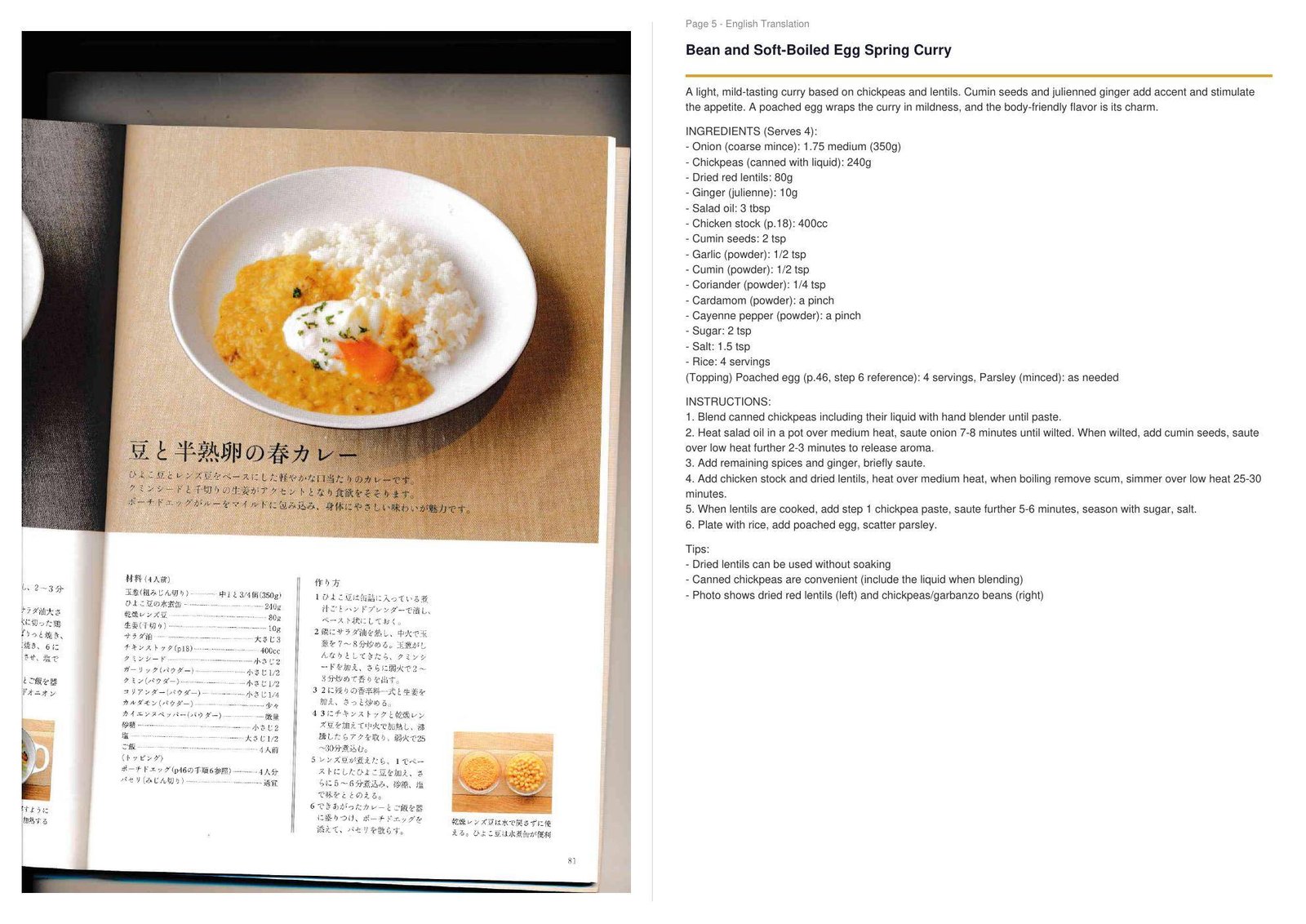 Recipe page