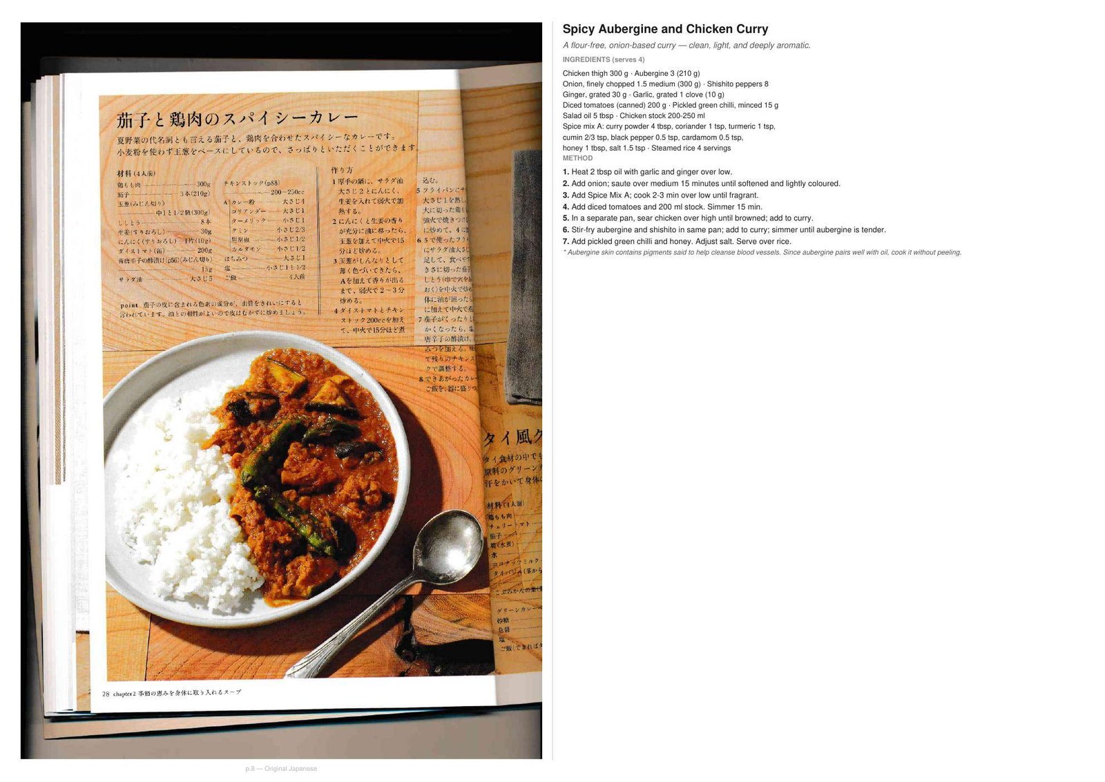 Recipe page