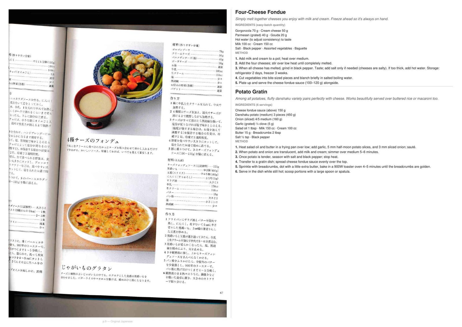 Recipe page