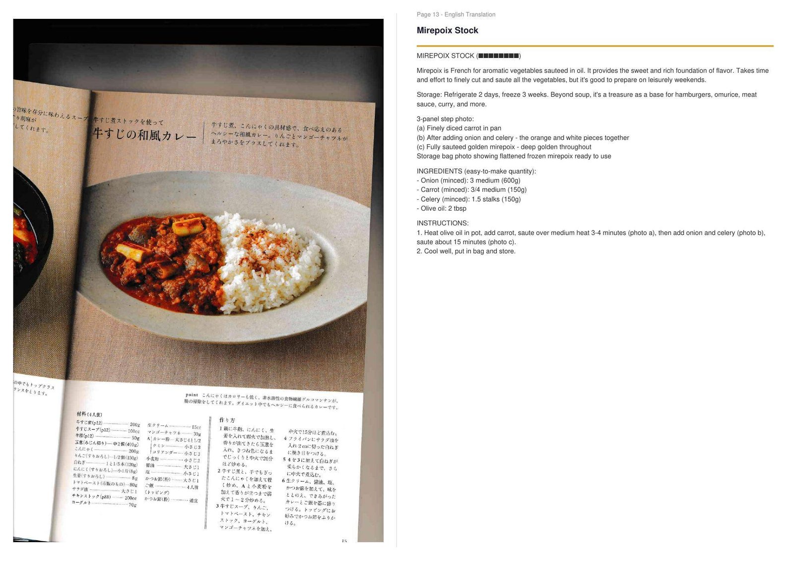 Recipe page